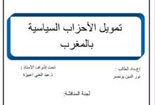 تمويل الأحزاب السياسية بالمغرب
